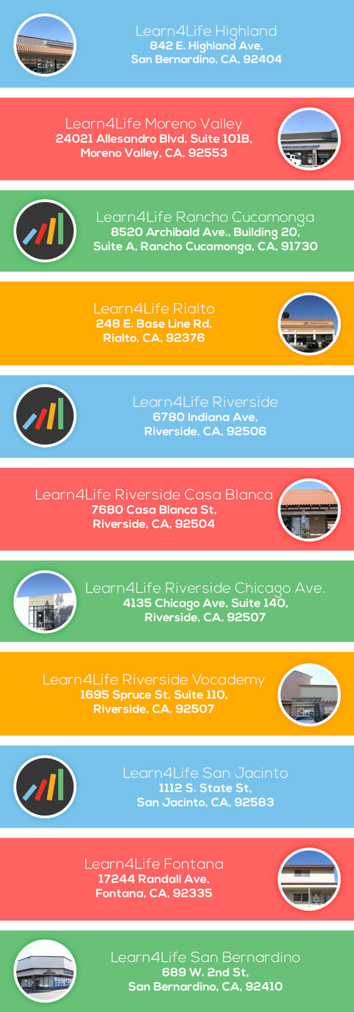 learn4life inland empire locations